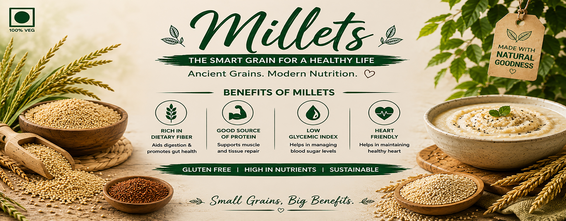 benifits of millets copy 1